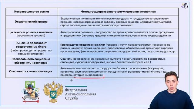 Всё о фискальной и монетарной политиках В ЕГЭ 2022 ПО ОБЩЕСТВОЗНАНИЮ