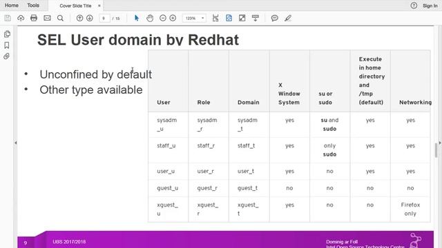 Linux Security Lesson 3 MAC SELinux