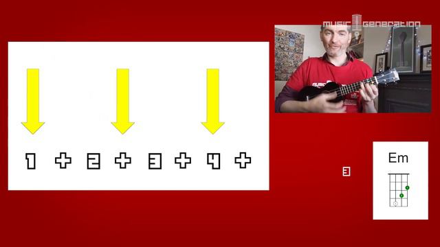 Dance Monkey Ukulele Tutorial & Play along смотреть онлайн