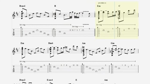 Dota 2 - Main Theme  |  Acoustic Guitar  |  TABS  |  Гитарные Табы