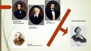 "И всё земное я люблю" презентация о жизни и творчестве А. К. Толстого