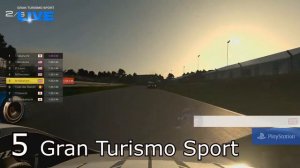 Топ 10 игр на PS4 #4