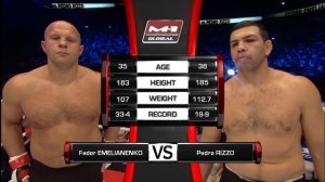 Федор Емельяненко vs. Педро Хиззо, Fedor vs. Rizzo