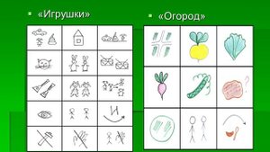 Применение моделей, схем, мнемотаблиц для познавательного развития детей с ЗПР