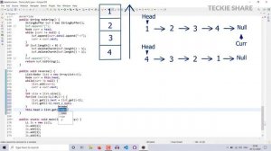 Data Structures and Algorithms | Reverse Linked List | Java | Teckieshare