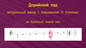 Семиступенные диатонические лады и пентатоника