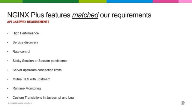 Web Platform Modernization at BlackRock with NGINX смотреть онлайн