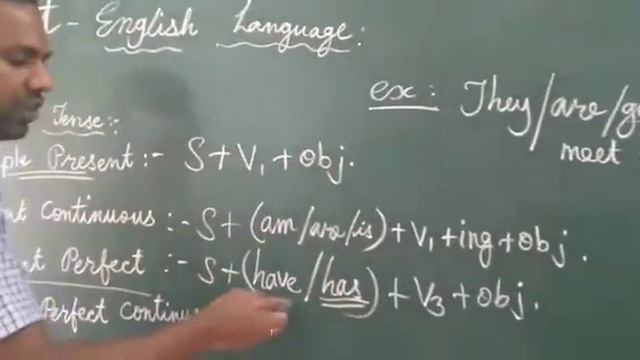Std 7 English language смотреть онлайн