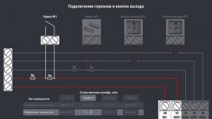 Подключение герконов и кнопок выхода