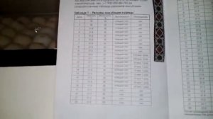 ОВО 78 Инкубатор для чайников!))