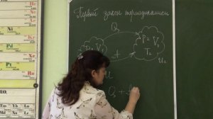 Физика 10 класс Первый закон термодинамики