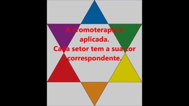 Feng Shui do Viver em Harmonia смотреть онлайн