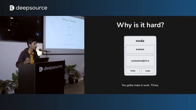Checkpoint and Restore in Kubernetes with CRIU | Talks at DeepSource смотреть онлайн