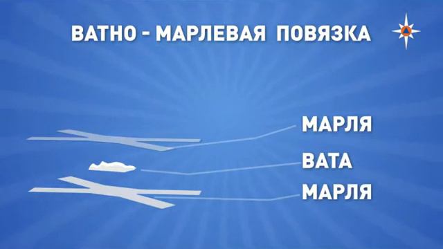 01 2014 0050 02 13 11 01 05 000 0673 ГО ватно марлевая повязка WM смотреть онлайн