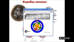 Автоматическая коробка передач АКПП Устройство Принцип действия Основные неисправности