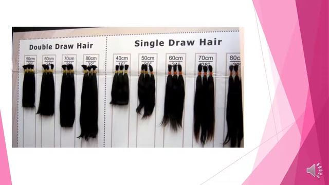 #ЛайфхакиотByHair выпуск 1