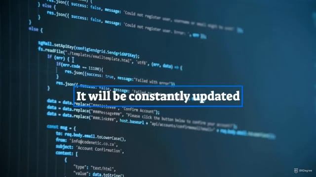 Java Programming Complete Beginner to Advanced