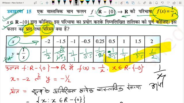 Class 11 Maths In Hindi | Chapter 2 Relations And Functions Exercise 2.3 | Based On NCERT Book смотреть онлайн
