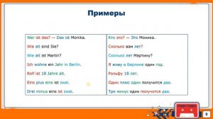 die Zahlen. Количественные числительные. Урок 10. Цифры на немецком.