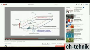 Где ставить расширительный бак?