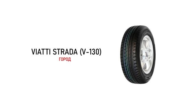 ЛУЧШИЕ БЮДЖЕТНЫЕ ШИНЫ НА ЛЕТО 2021  ЦЕНА КАЧЕСТВО