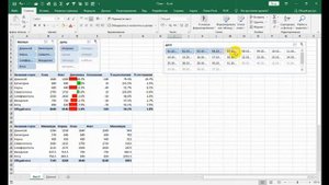 Excel Отчет контроль выполнения плана Часть 2