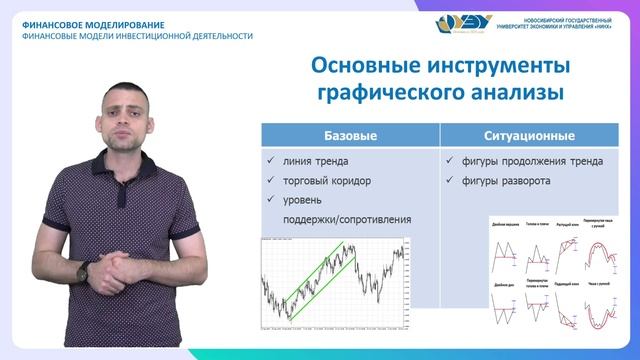 3.7. Основные инструменты графического анализа