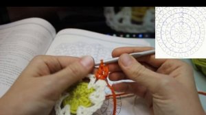 Урок вязания крючком 12, мандала July, третий ряд начало