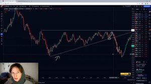ПРОСТОЙ СПОСОБ ОТБОРА МОНЕТ для ТОРГОВЛИ КРИПТОВАЛЮТ, ПРОБОЙ УРОВНЯ. Поймет даже НОВИЧОК! ТРЕЙДИНГ