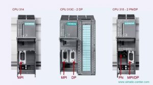 Аппаратные средства SIMATIC S7-300/400