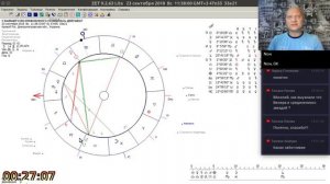 Хорарная астрология. Разбор карт