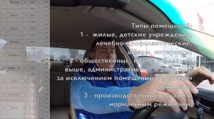 РАСЧЕТ ТОЛЩИНЫ УТЕПЛИТЕЛЯ ДЛЯ КРОВЛИ И СТЕН. СКОЛЬКО ДОСТАТОЧНО?
