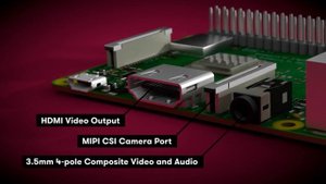 Купить Raspberry Pi | Raspberry Pi 3 model B+
