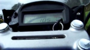 Suzuki Freewind XF 650 Acceleration 0 - 100 Km/h