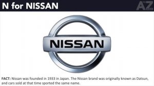 A to Z of Car Brands | ABC of Car Brands | Car Brands starting with...