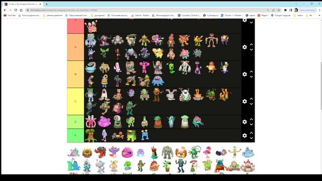Тир лист монстров из игры msm