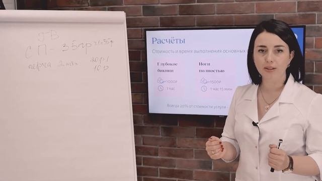 Как научится делать шугаринг и начать зарабатывать