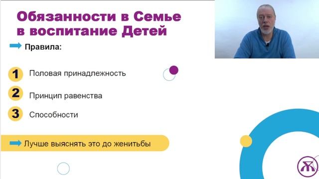 Мама или папа? Как воспитывать и кто воспитывает детей? смотреть онлайн