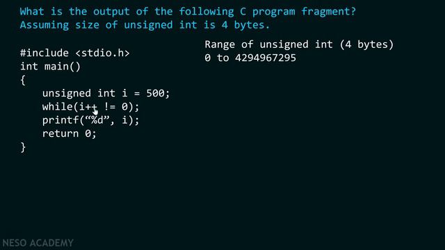 Conditionals and Loops (Solved Problem 4)