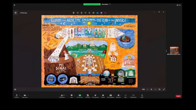 March 20th, 2024 Madison Zoom Class -The Gospel of Your Salvation according to the Scriptures смотреть онлайн