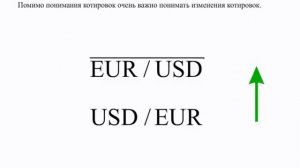 Рынок Форекс. Ключевые понятия: валюты, котировки, спред.