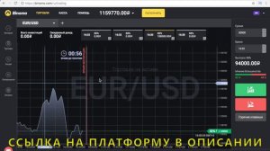 Разница между опционом и фьючерсом