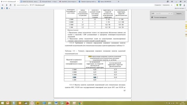 ОШИБКА ПОЛМЕТРА ЭТО НОРМА?? ТОЧНОСТЬ ТОПОГРАФО-ГЕОДЕЗИЧЕСКИХ РАБОТ смотреть онлайн
