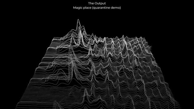 The Output - Magic place (quarantine demo) смотреть онлайн