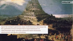 Цивилизация древнего мира. Древний Восток. Восточная деспотия