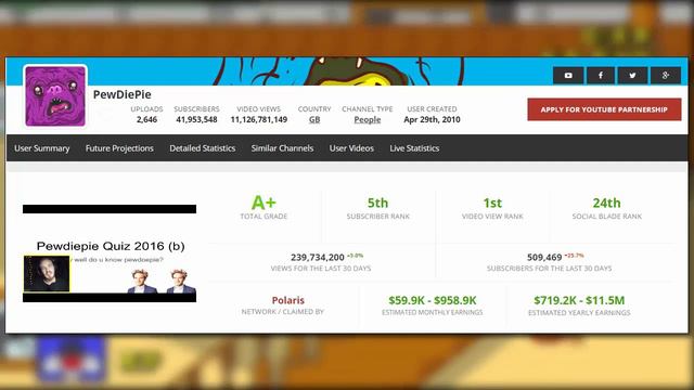 YouTube Аналитика игрового канала. Ответы на вопросы №2 смотреть онлайн