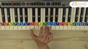 Мелодия Каравай на пианино. Как играть. Ноты цифрами