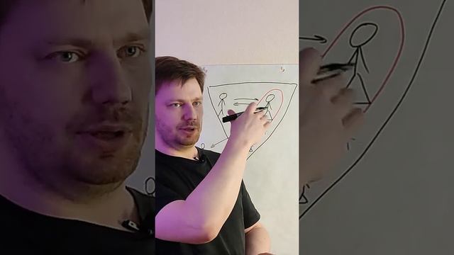 Роль отца