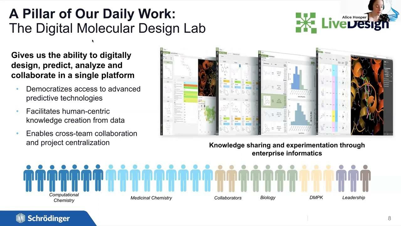 The Predict-First Paradigm: How Digital Chemistry is Changing Drug Discovery