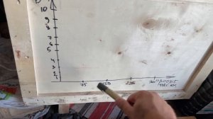 Сколько ходят катализаторы на Kia и Hyundai